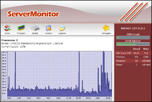 Server Monitor